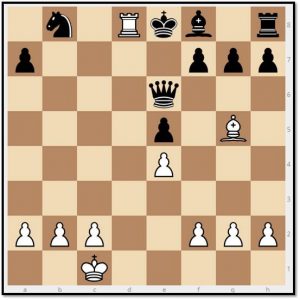 Paul Morphy vs Duke of Brunswick and Count Isoard ♞ Chess Puzzles!